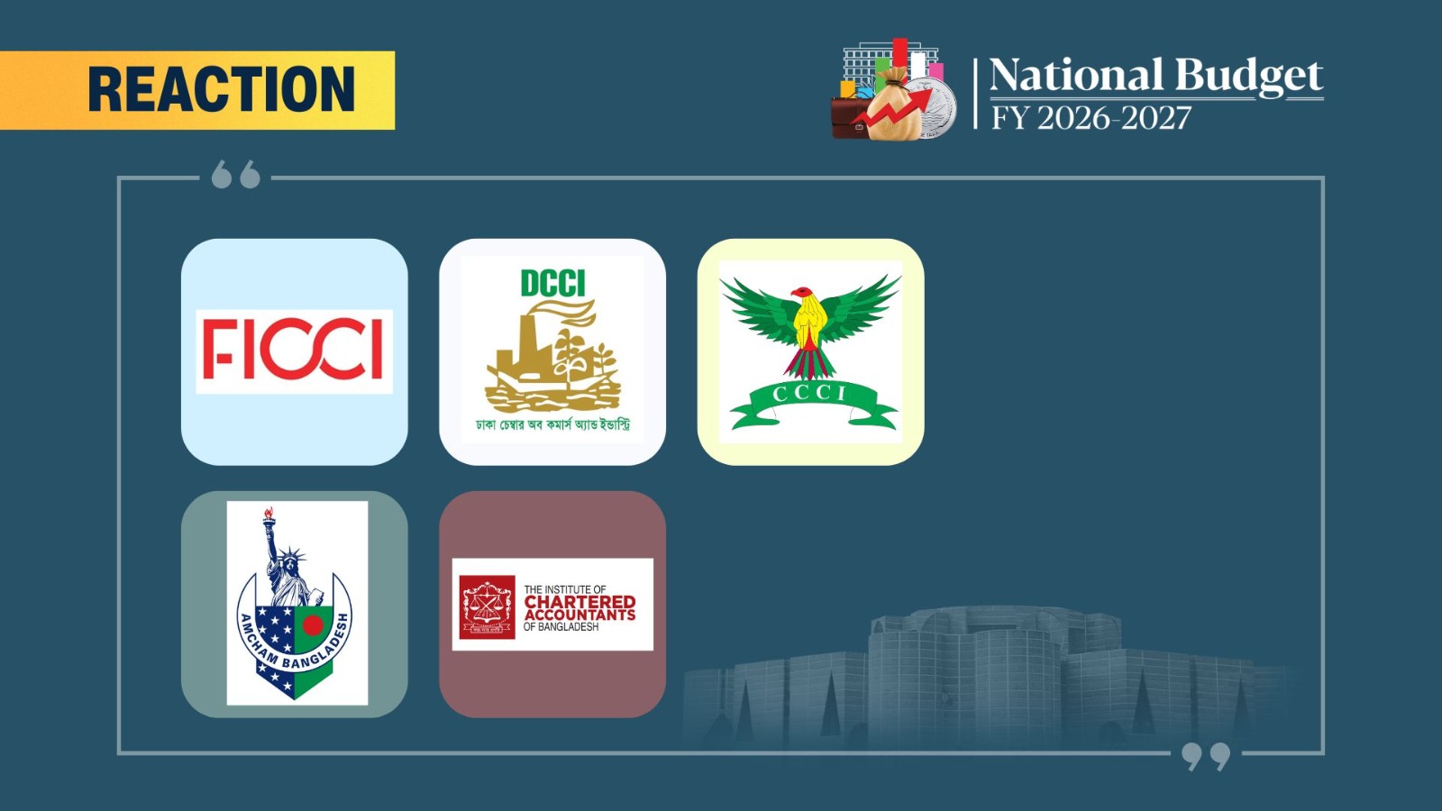 Business bodies welcome budget, flag risks
