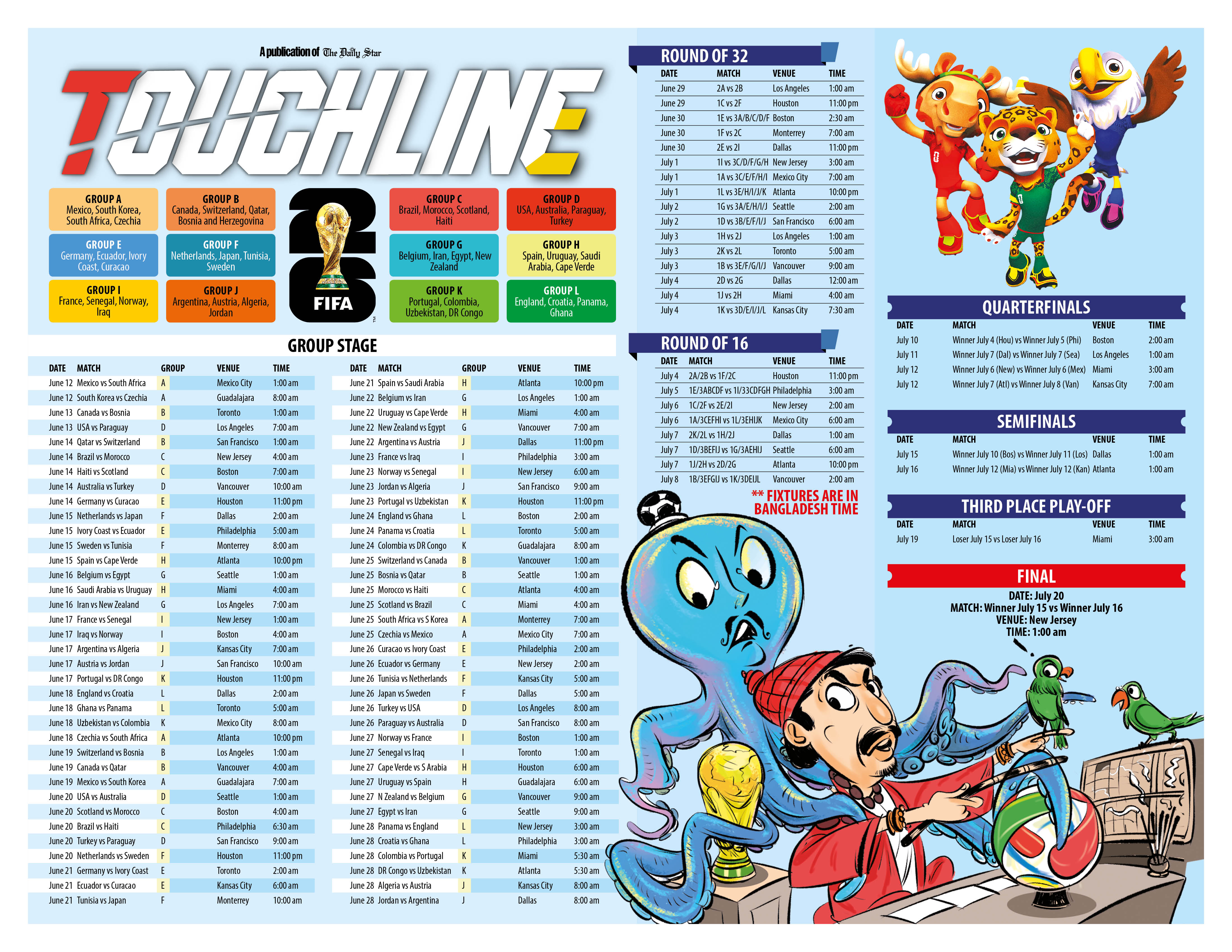 The full fixtures of the 2026 FIFA World Cup 