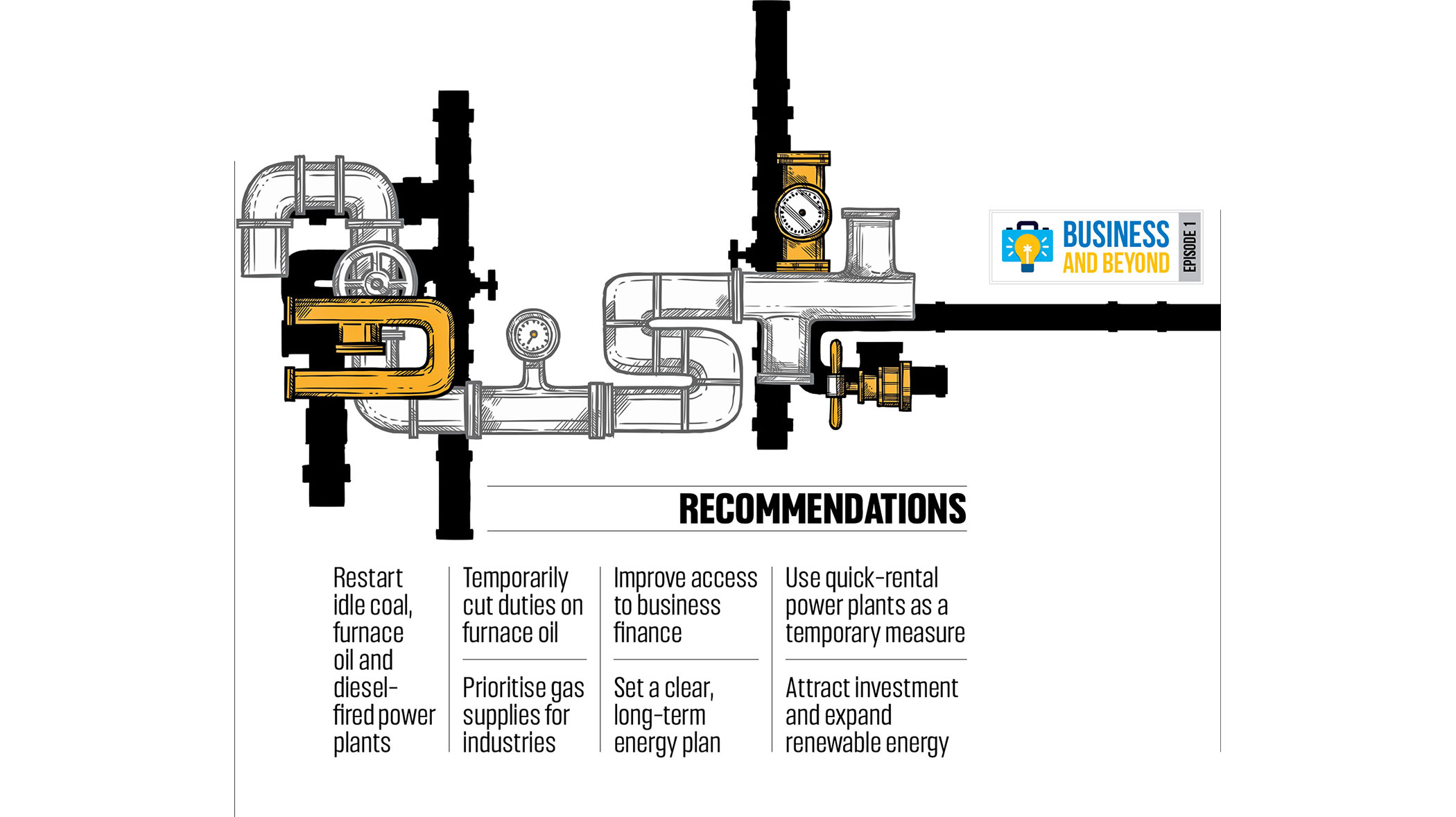 Bring idle power plants back on