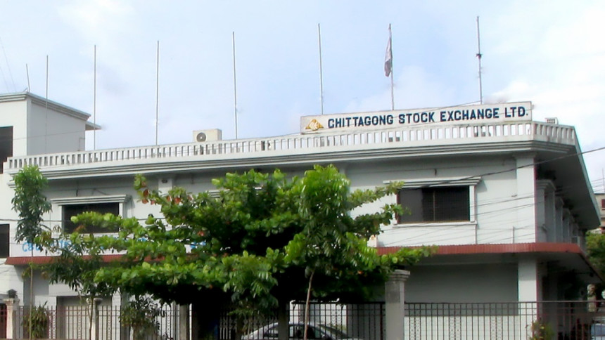 Chattogram stocks rise