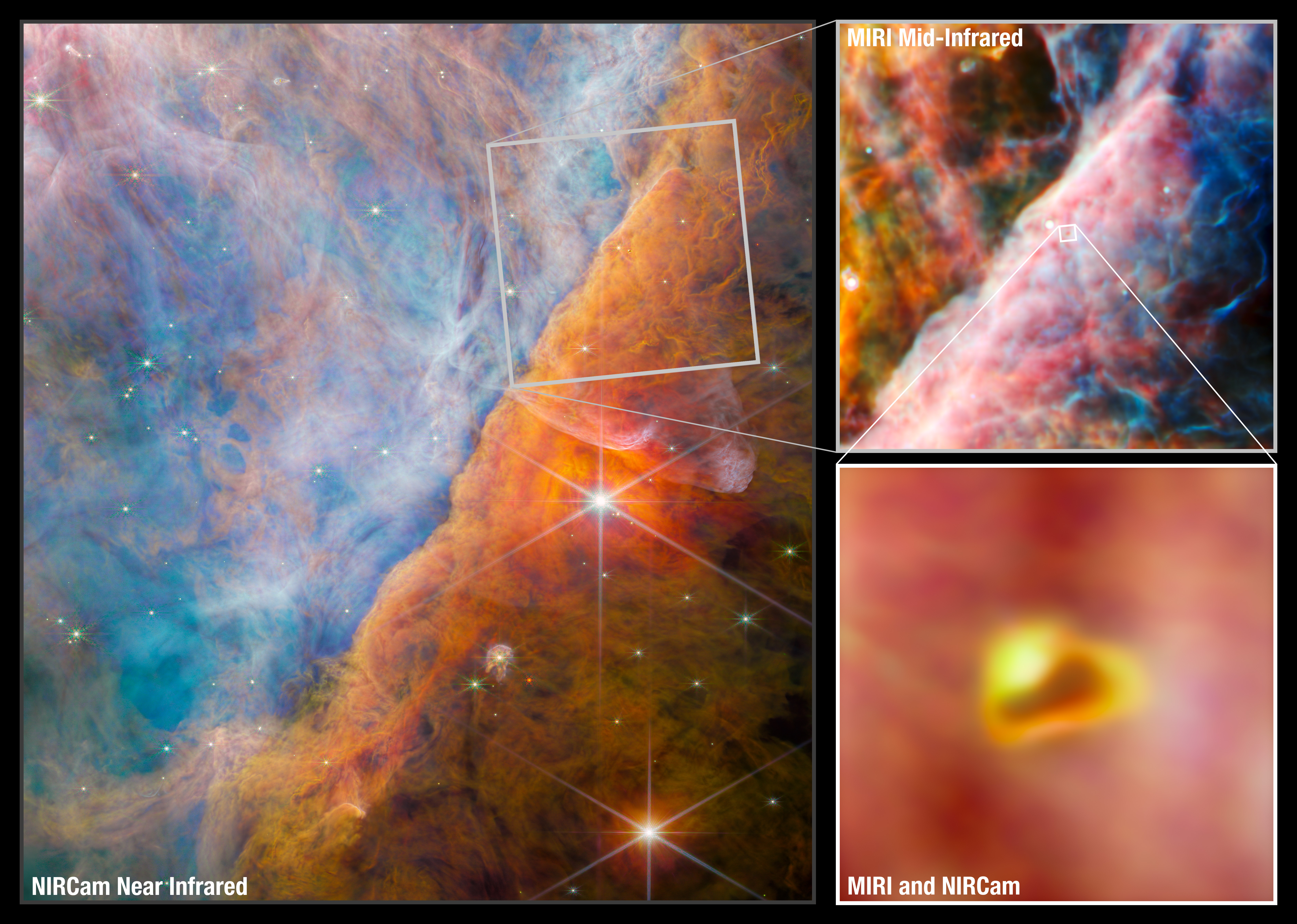 Answer to the origin of life on Earth may be in a distant star