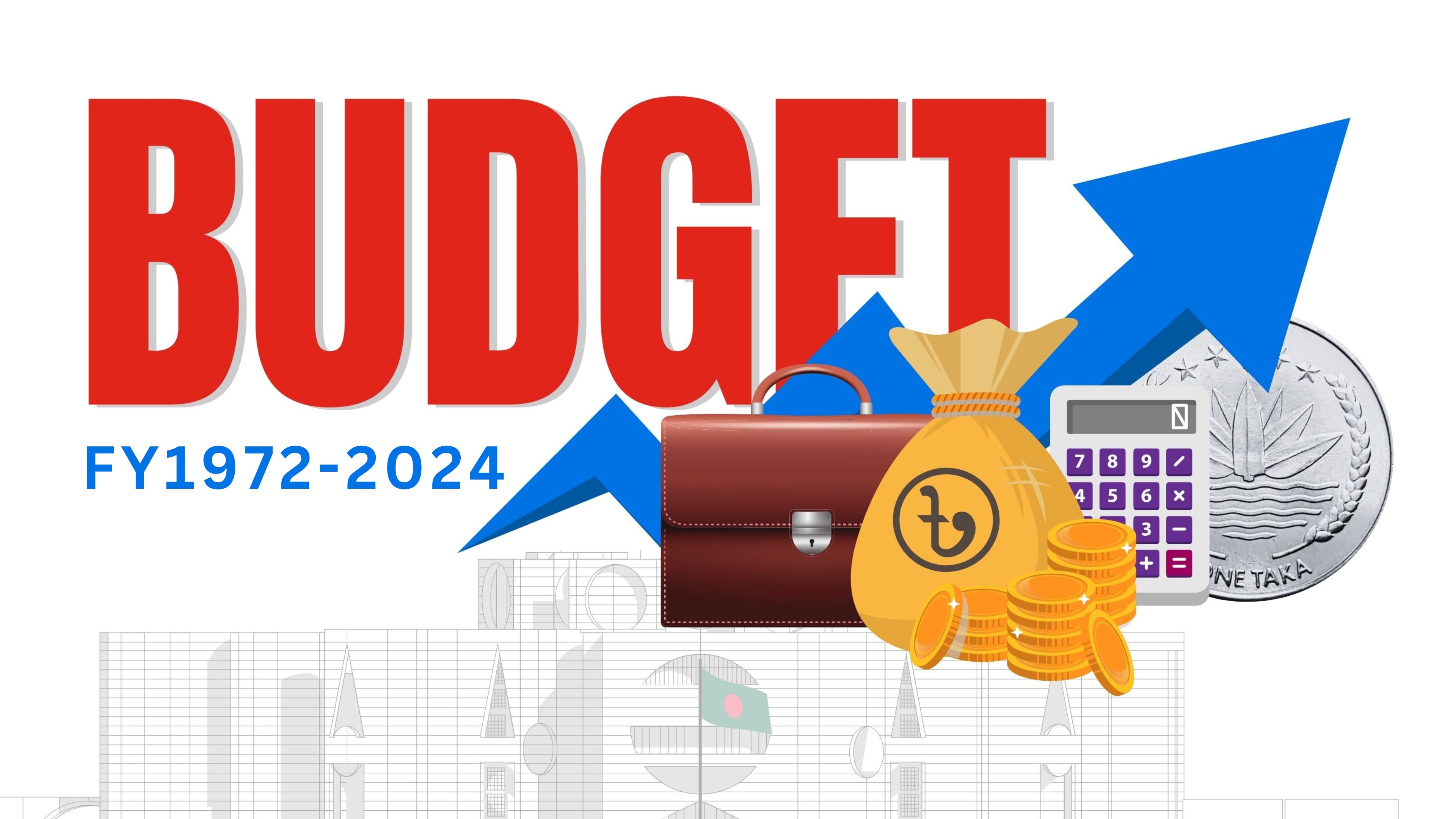 Chronology of Bangladesh's National Budget: From 1972-73 to 2023-24