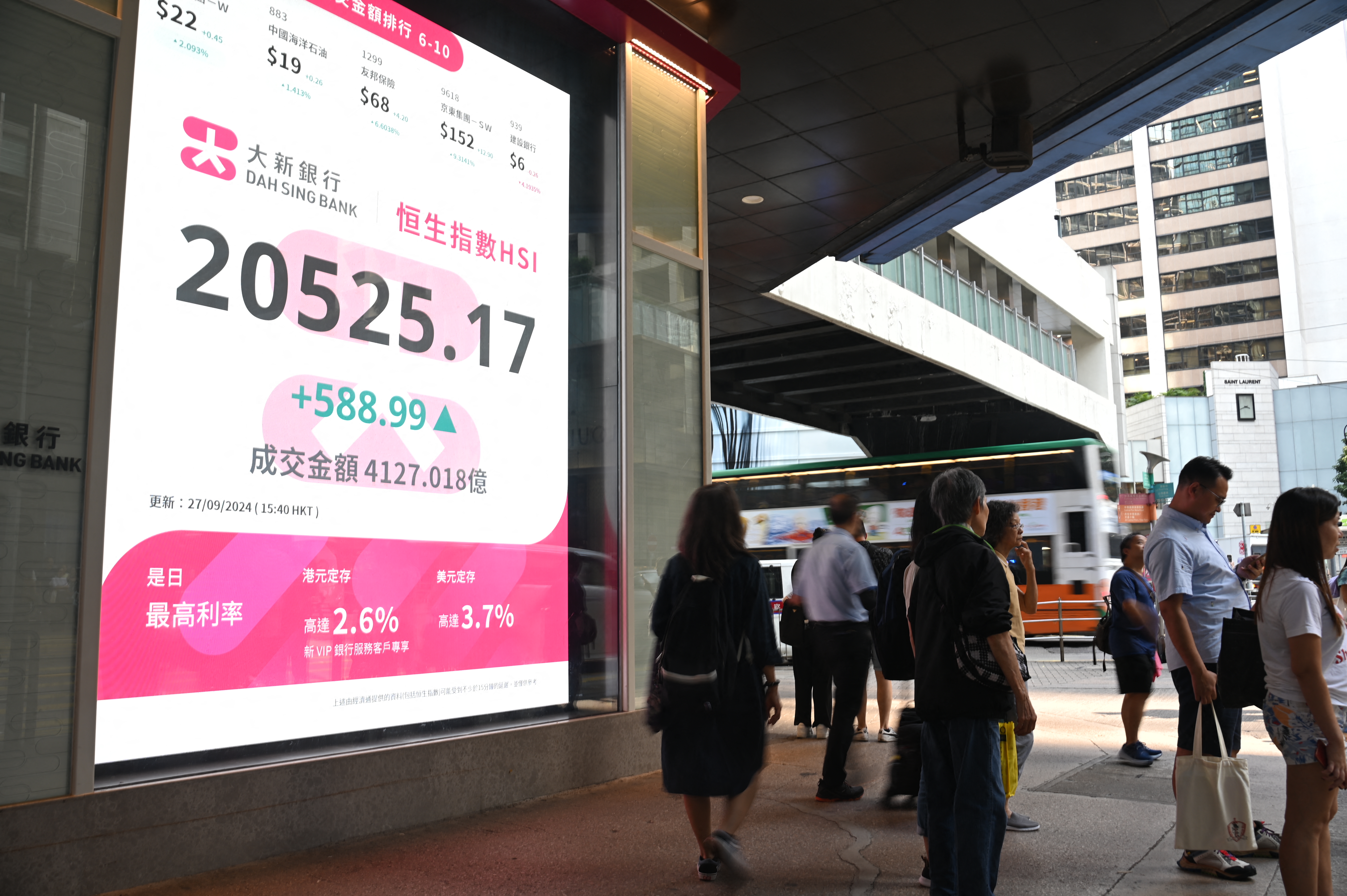 Asian markets edge up but uncertainty rules ahead of Trump tariffs
