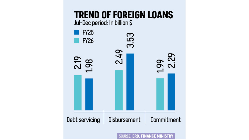Foreign-loan.jpg