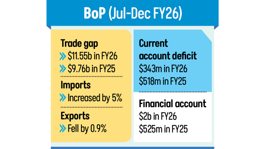 Trade-deficit.jpg