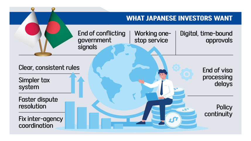 Japanese-investors.jpg