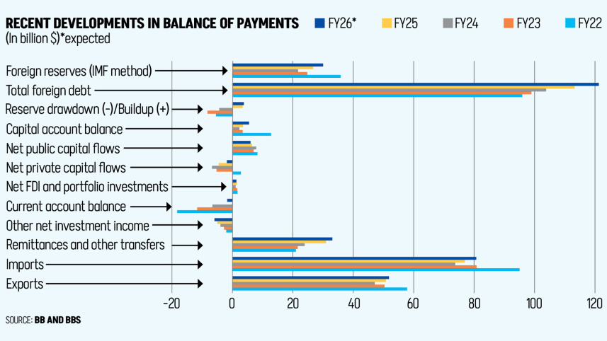 biz-chart.jpg