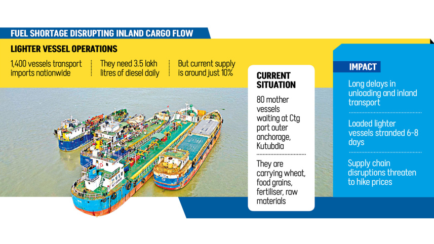 Inland-cargo-transport.jpg