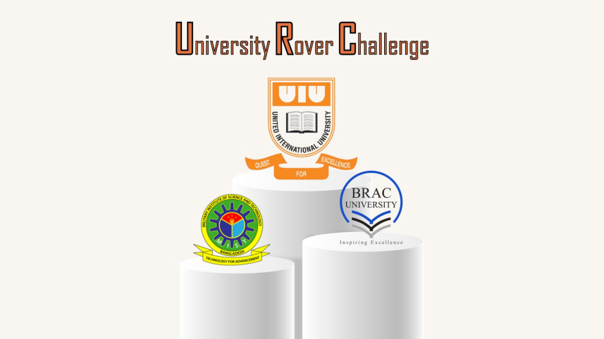 UIU URC 2026.jpg