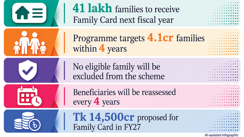 Family-Card-impact.jpg