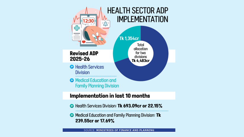 Health-sector.jpg