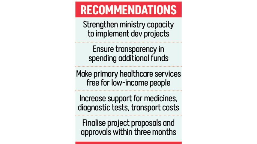 National-budget2.jpg