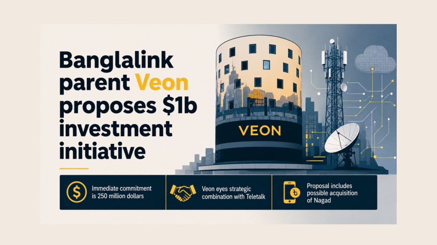 Veon investment.jpg