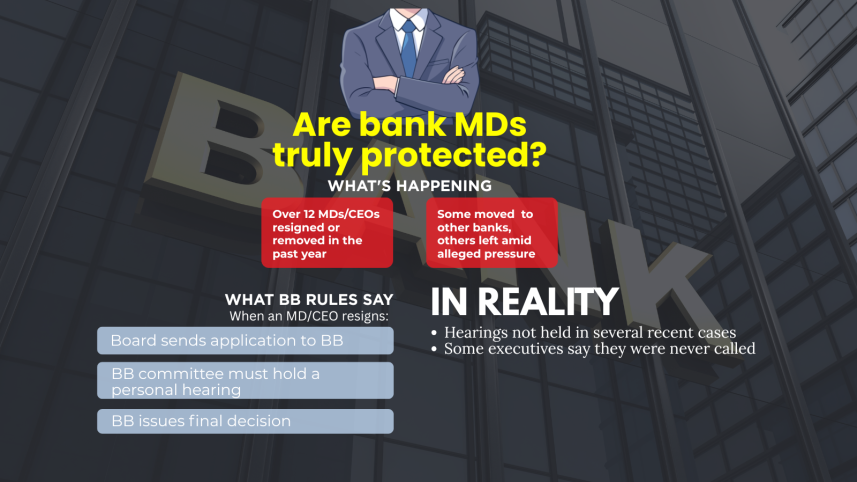 bank MDs.png