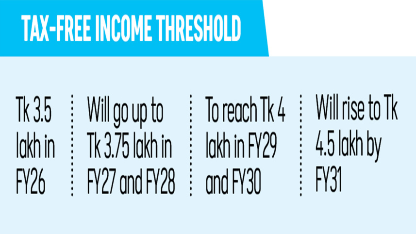 tax-roadmap.jpg
