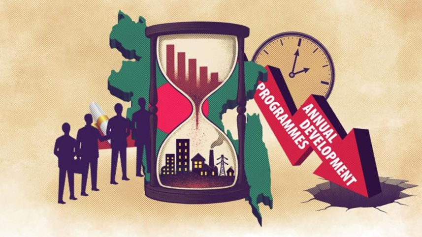 Bangladesh’s annual development spending