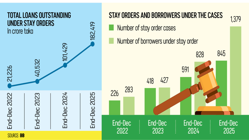 Bangladesh-Bank-(BB)-report.jpg