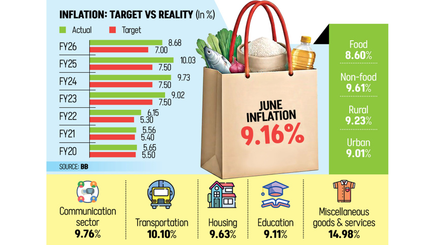 Inflation.jpg