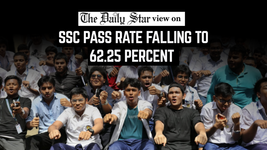 SSC results 2026