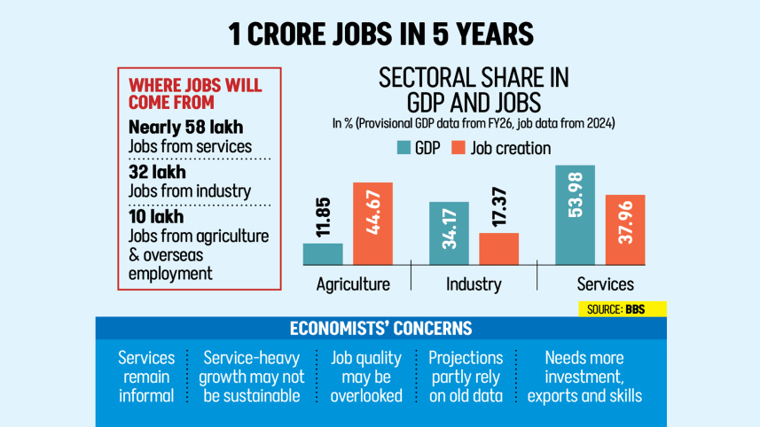 Jobs-graph.jpg