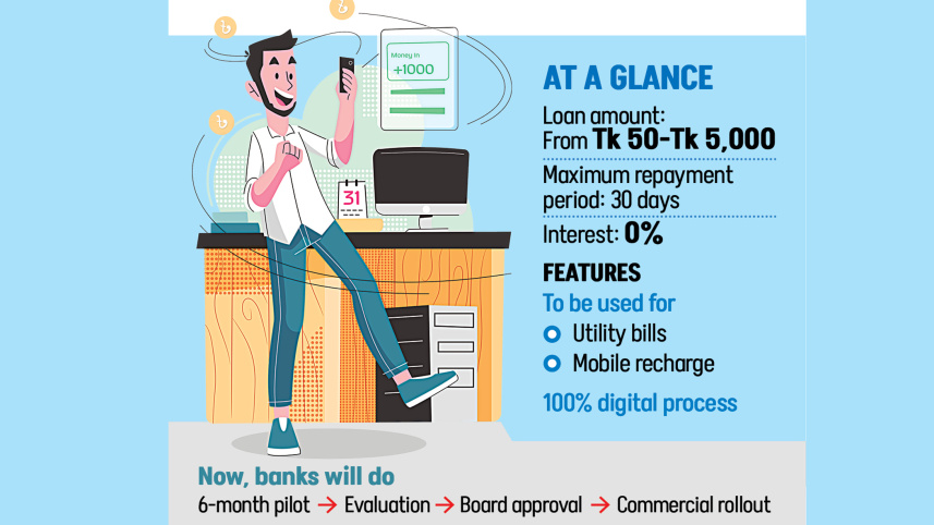digital-loan.jpg