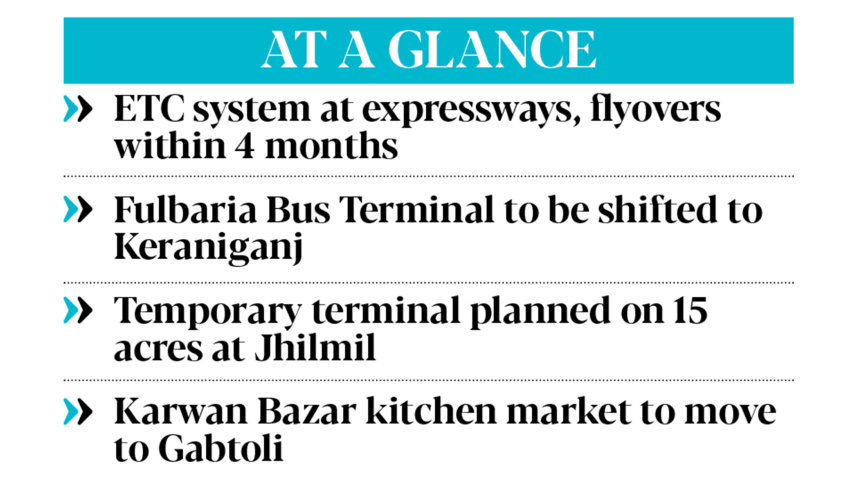 relocate-Karwan-Bazar-kitchen-market.jpg