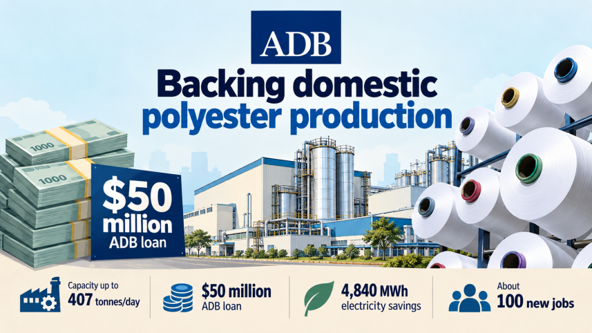 ADB.png