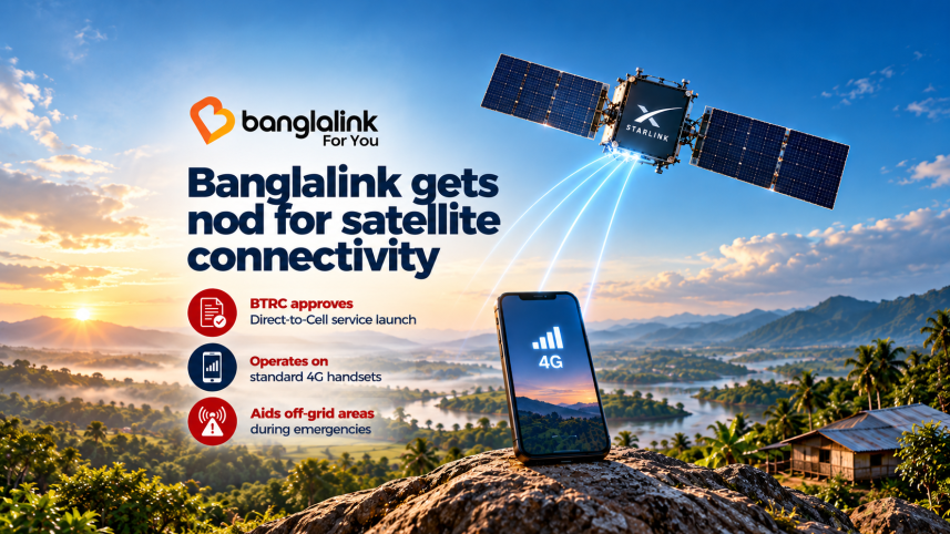Banglalink Starlink service launch