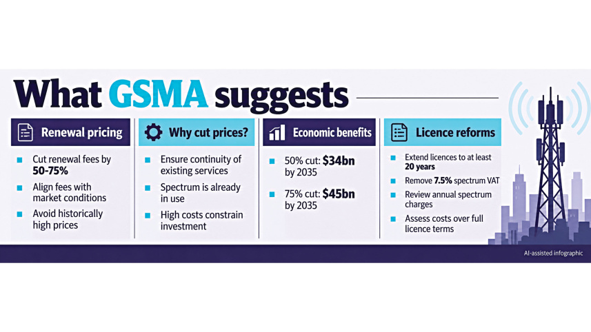 GSMA.jpg