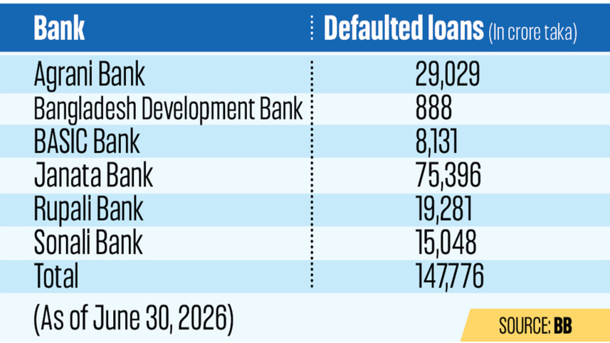 Janata-Bank-carries-bulk.jpg