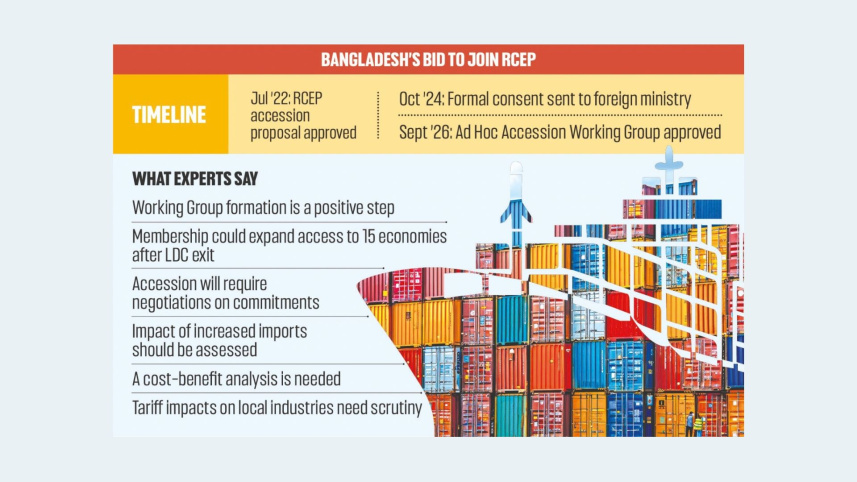 RCEP analysis.jpg