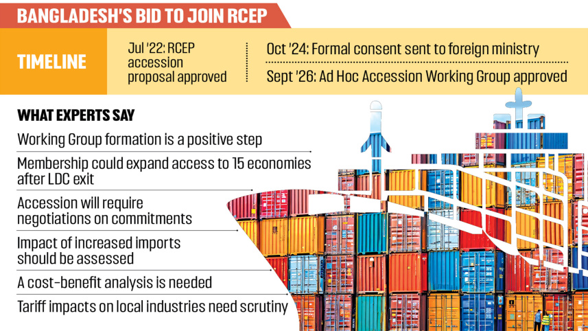 RCEP.jpg