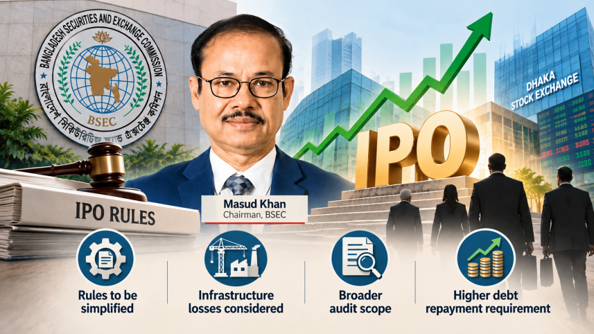 BSEC Chairman and IPO Market Outlook.png