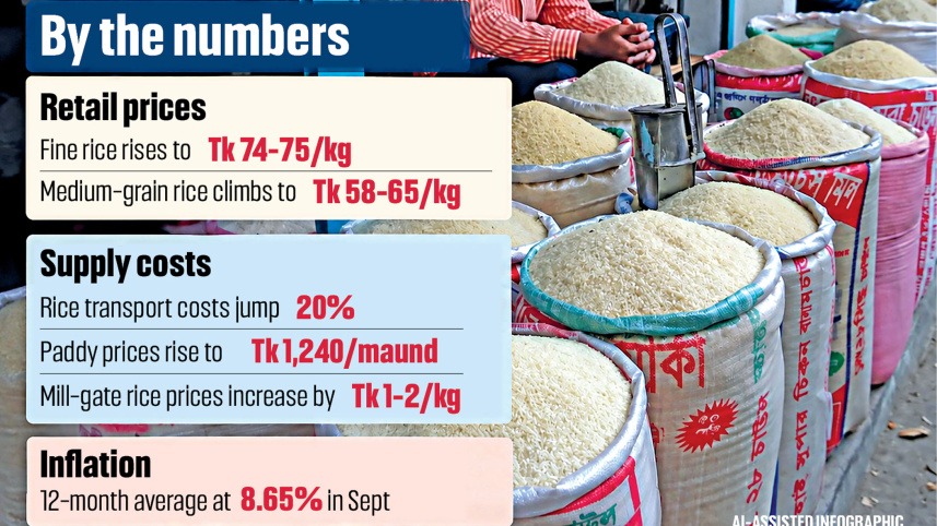 Rice-prices-rise.jpg
