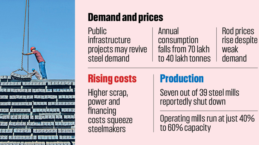 Steelmakers-pin-text.jpg