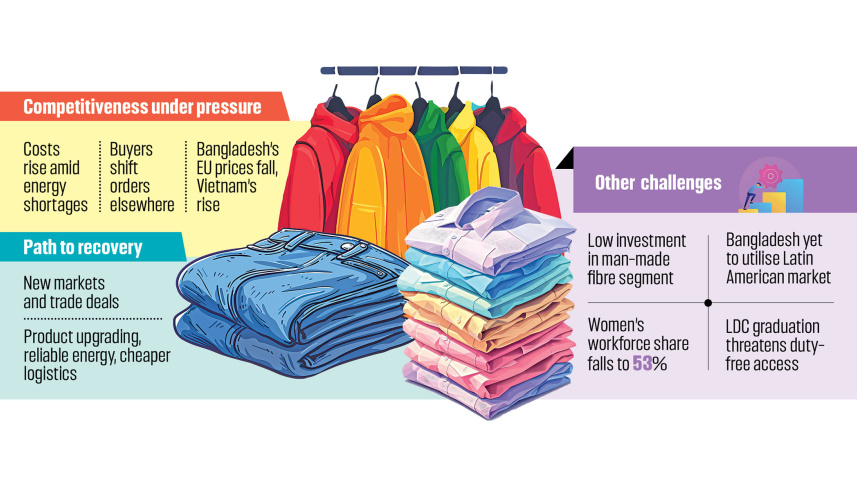 garment-model.jpg