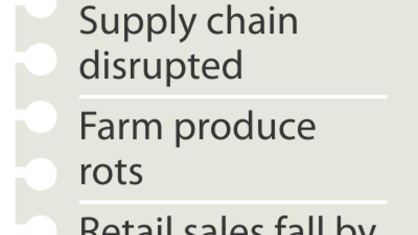 economy-dire-state.jpg