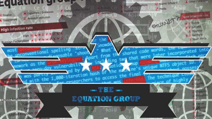 equationdrug-modules.jpg