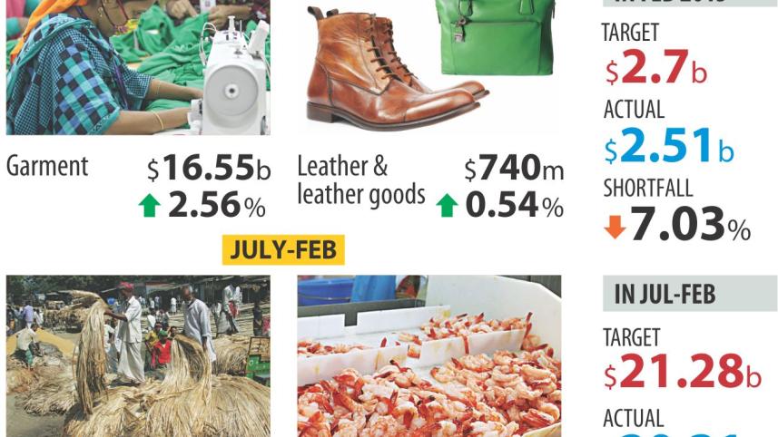 exports-fear-02.jpg