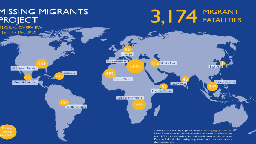 Migrants-final.jpg