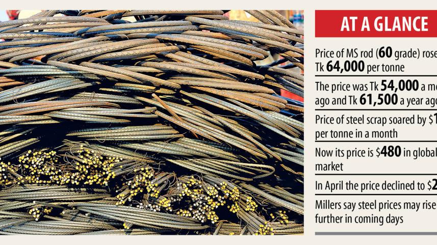 Steel-prices-jumped.jpg