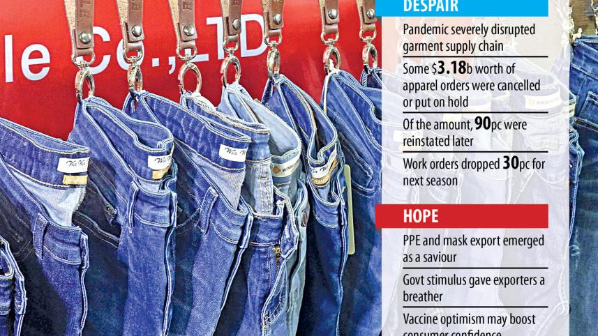 garments-sector.jpg