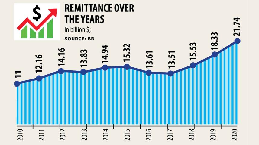 remittance.jpg
