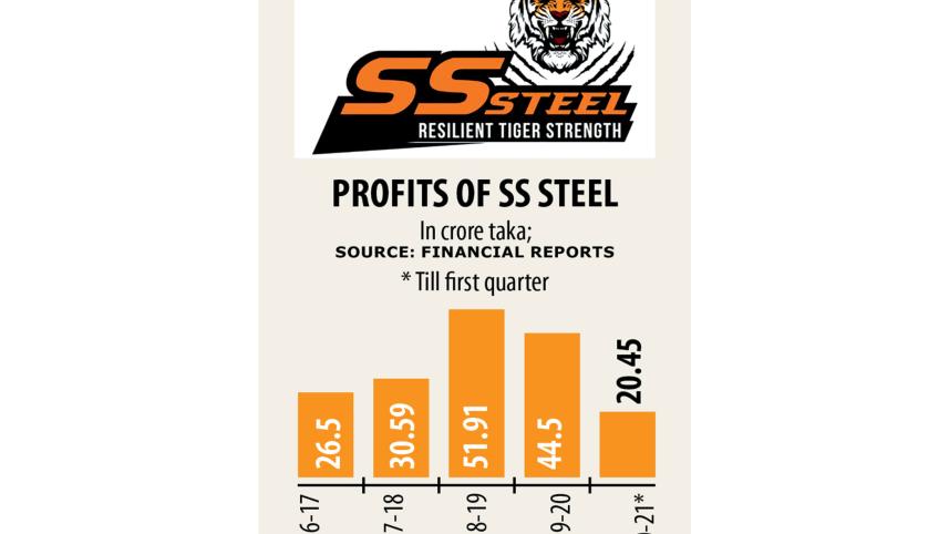 SS-Steel.jpg