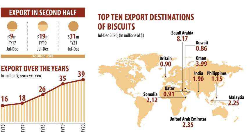 biscuit-makers-1.jpg