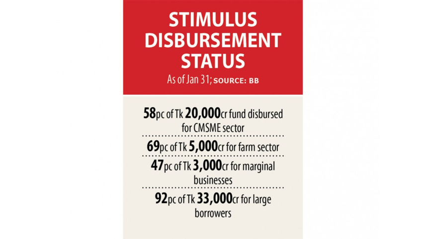 stimulus-farmers.jpg