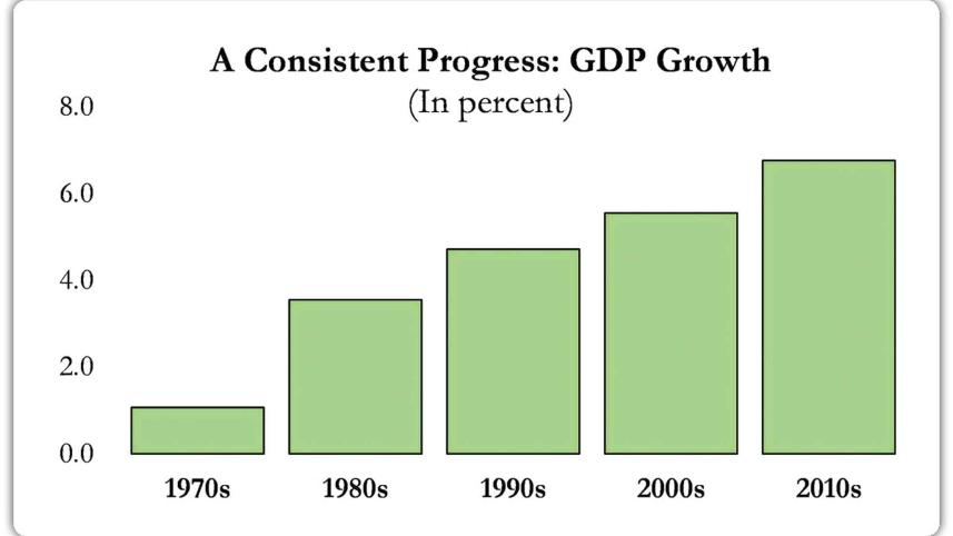 chart.jpg
