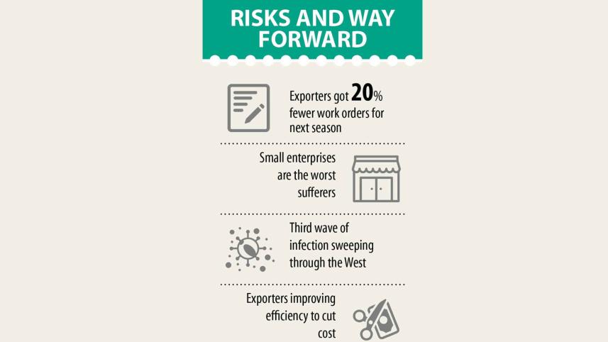 risk-forward.jpg