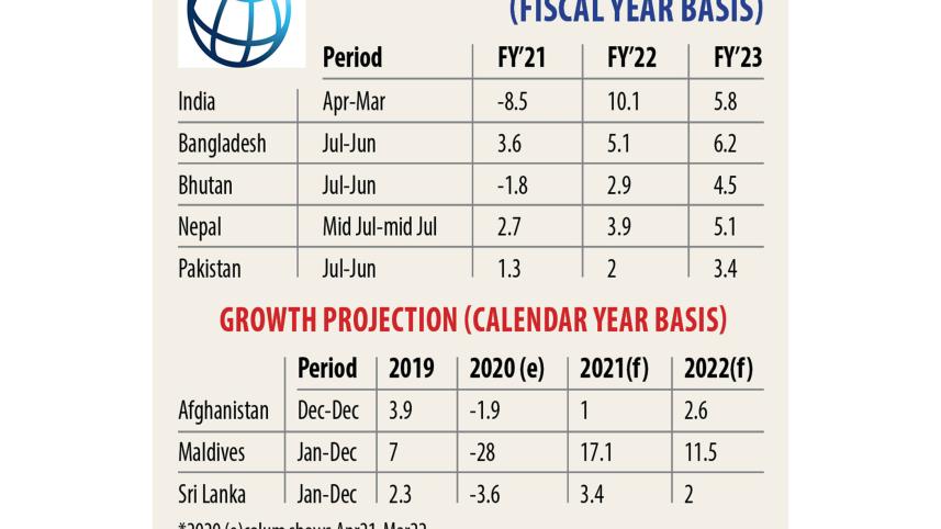 GDP.jpg