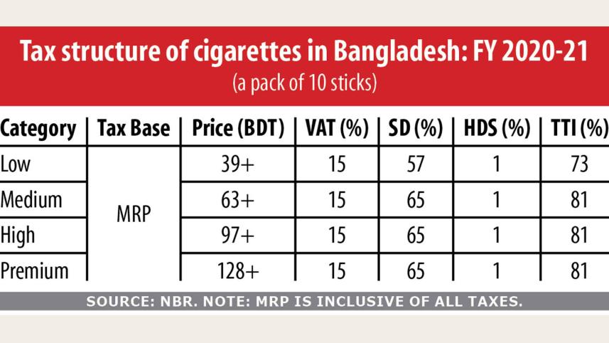 cigarrate-tex.jpg